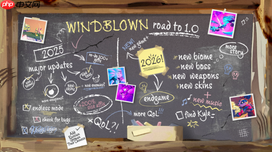 《风中行者》一周年最大更新上线,限时8折开启:新生态实装,核心战斗重做!