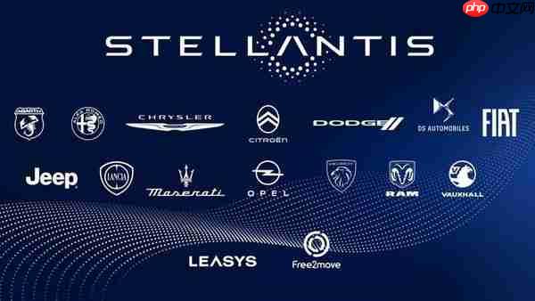 前CEO警告:Stellantis面临分裂风险 菲亚特和Jeep成关键