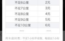 7号电单车计费规则详解