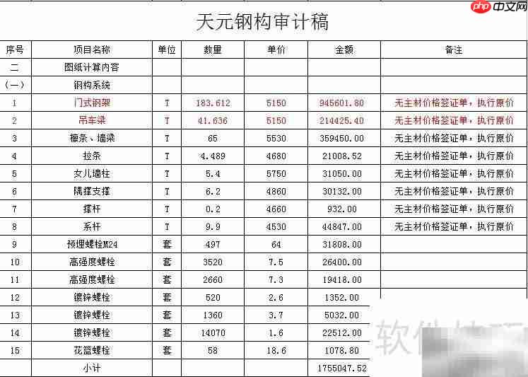 精装修预算报价技巧