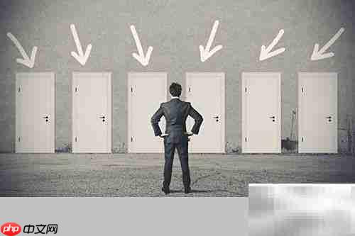 后台商品管理全攻略