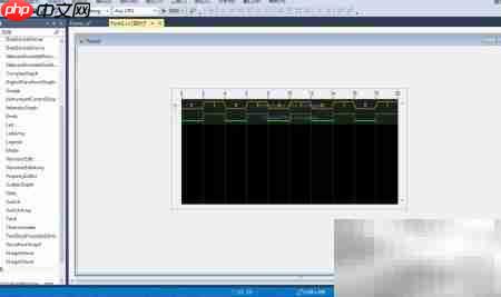 Visual Studio集成LabVIEW控件