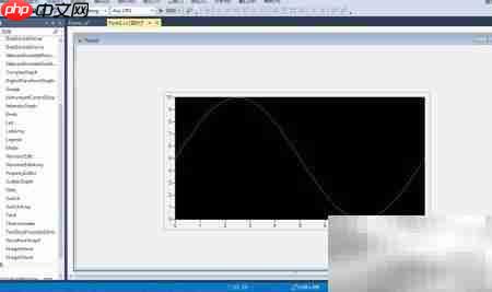 Visual Studio集成LabVIEW控件