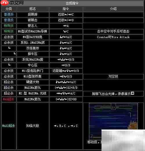 拳皇2002风云再起:出招表全解