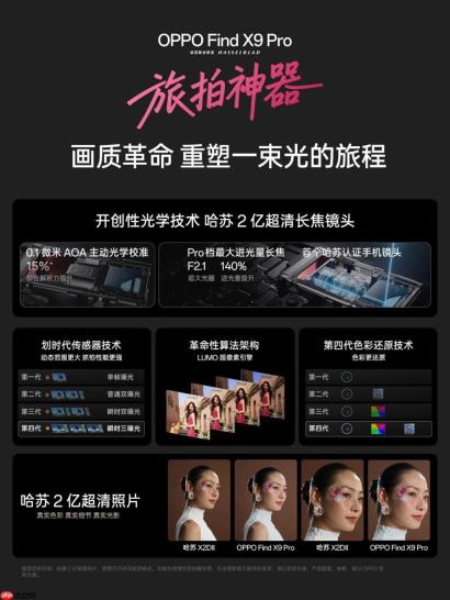 专业相机级别的体验 OPPO Find X9 Pro 影像大革新