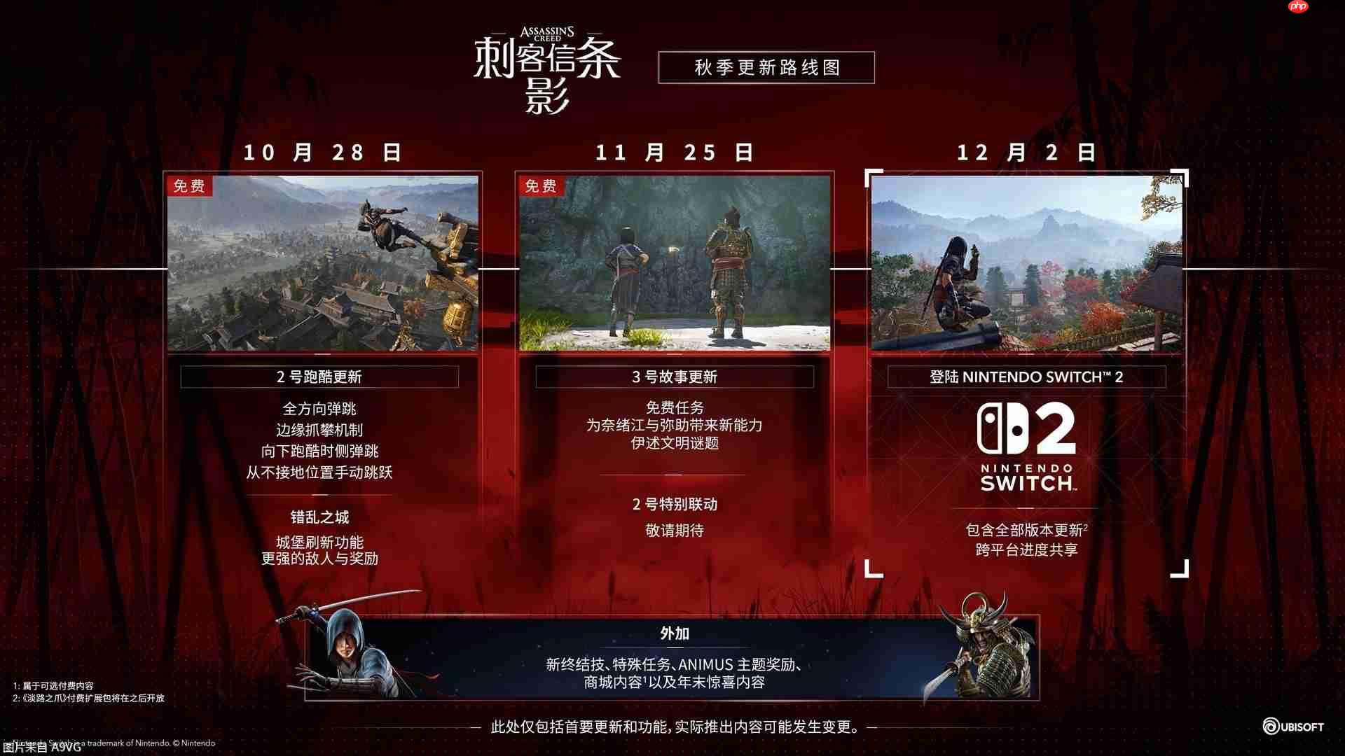新内容 大丰收 《刺客信条:影》秋季更新一览