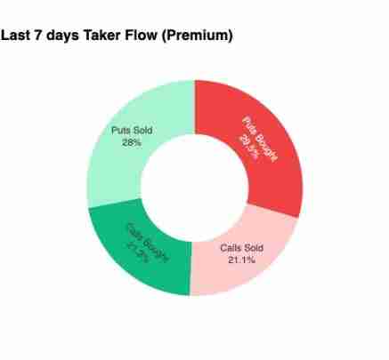 比特币盘整深水区:Q4关键阶段的突围路径 比特币盘整深水区:Q4关键阶段的突围路径
