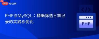 PHP与MySQL：精确筛选日期记录的实践与优化