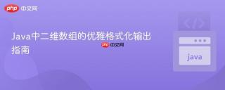 Java中二维数组的优雅格式化输出指南