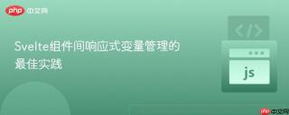 Svelte组件间响应式变量管理的最佳实践