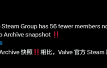 V社官方Steam组本月减少56人!或与《CS2》近期事件有关