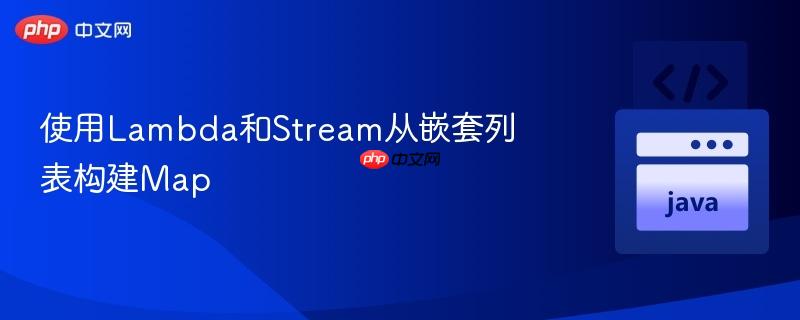 使用Lambda和Stream从嵌套列表构建Map