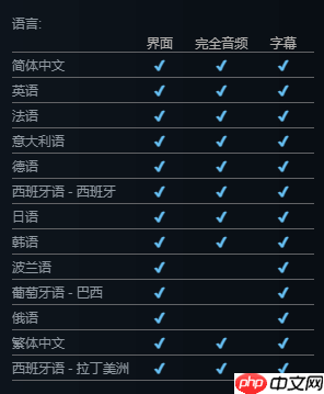 初代《光环》重制版《光环：战役进化》Steam页面上线！支持简体中文配音