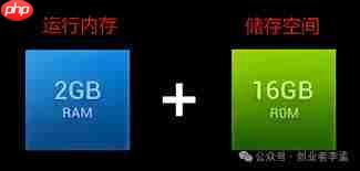 为什么iPhone不加大运行内存