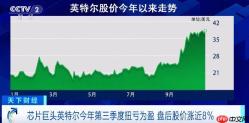 英特尔Q3财报：终于扭亏为盈 净利润41亿美元
