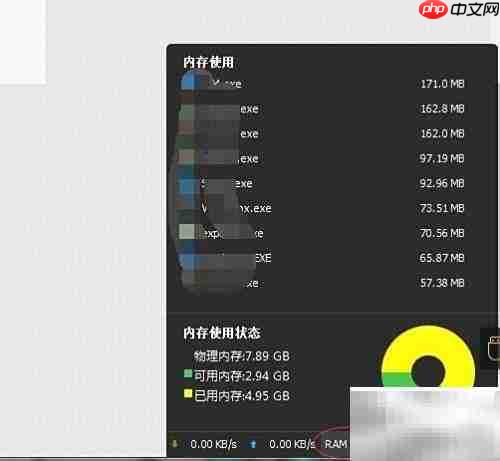 wise系统监控资源使用