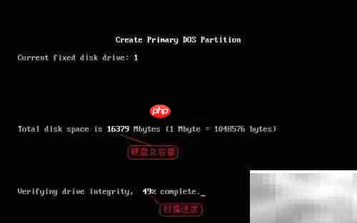Fdisk分区超详细图文教程