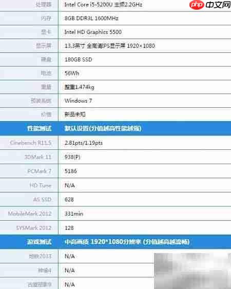 惠普Spectre x360深度评测