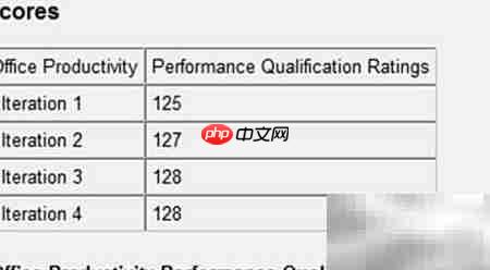 惠普Spectre x360深度评测