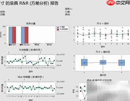 Minitab进行MSA分析指南