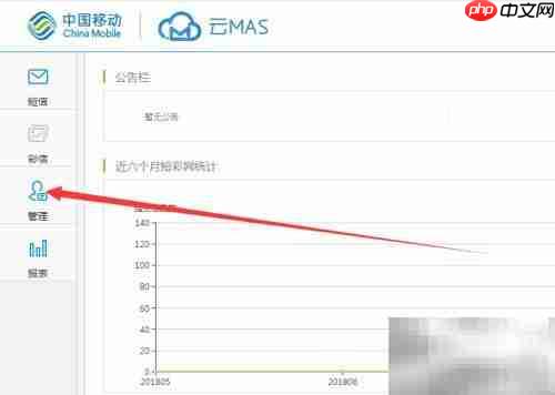 中国移动云MAS添加号码指南