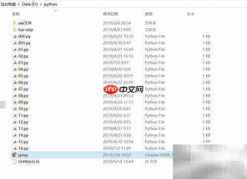 用Python pygal绘制反双曲正切函数图像