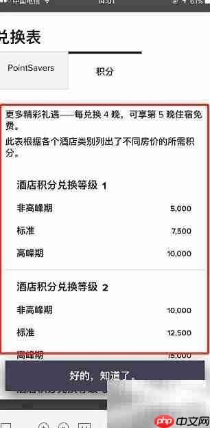 万豪积分兑换酒店攻略