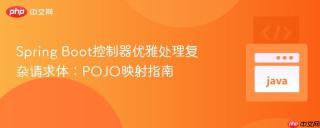 Spring Boot控制器优雅处理复杂请求体：POJO映射指南