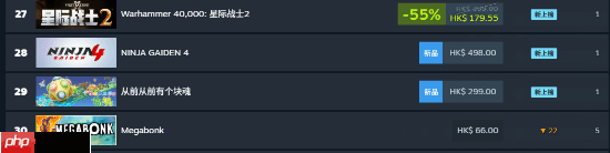 叫好不叫座?《忍龙4》热度低迷 传统ACT还能火吗?