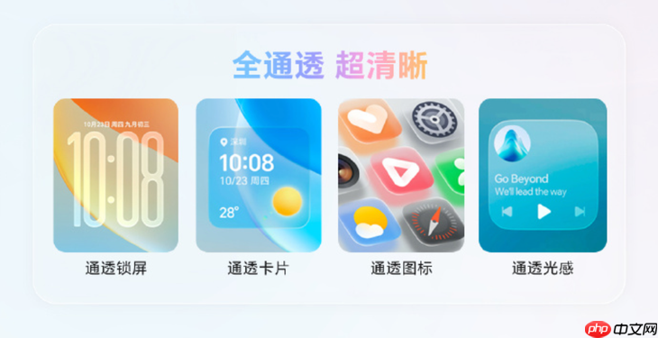 万事找YOYO:荣耀MagicOS 10用系统革命,重塑AI OS智慧交互新体验