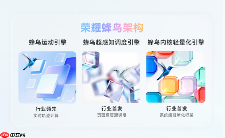 万事找YOYO:荣耀MagicOS 10用系统革命,重塑AI OS智慧交互新体验