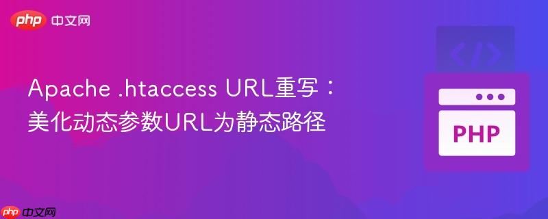Apache .htaccess URL重写:美化动态参数URL为静态路径