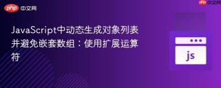 JavaScript中动态生成对象列表并避免嵌套数组：使用扩展运算符