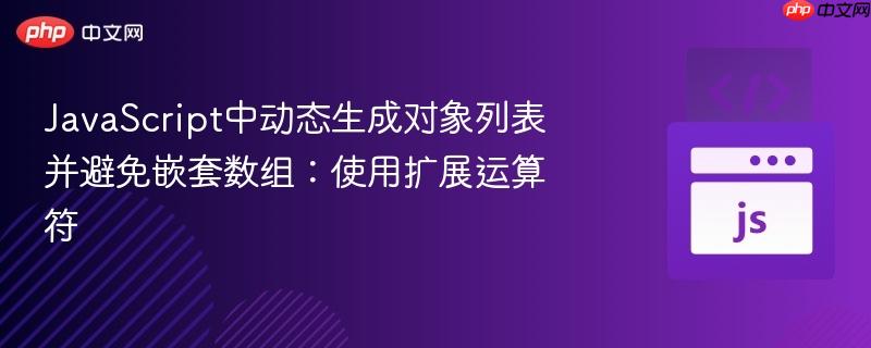 javascript中动态生成对象列表并避免嵌套数组:使用扩展运算符