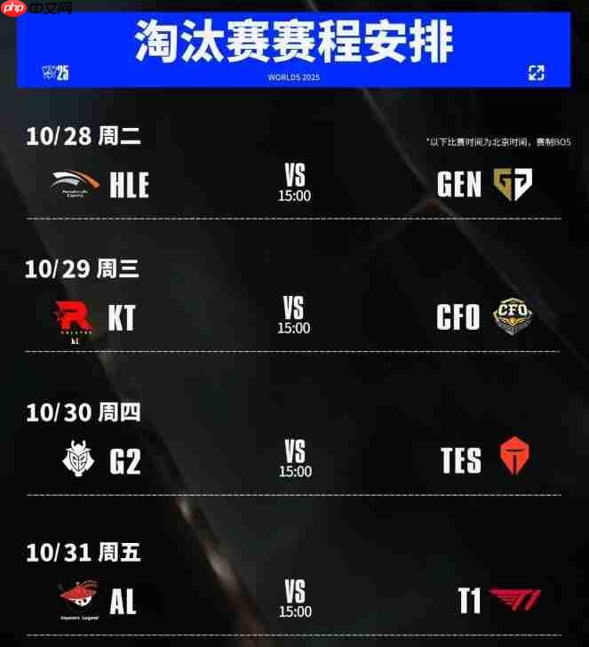 《英雄联盟》S15四分之一决赛赛程出炉:AL对阵T1