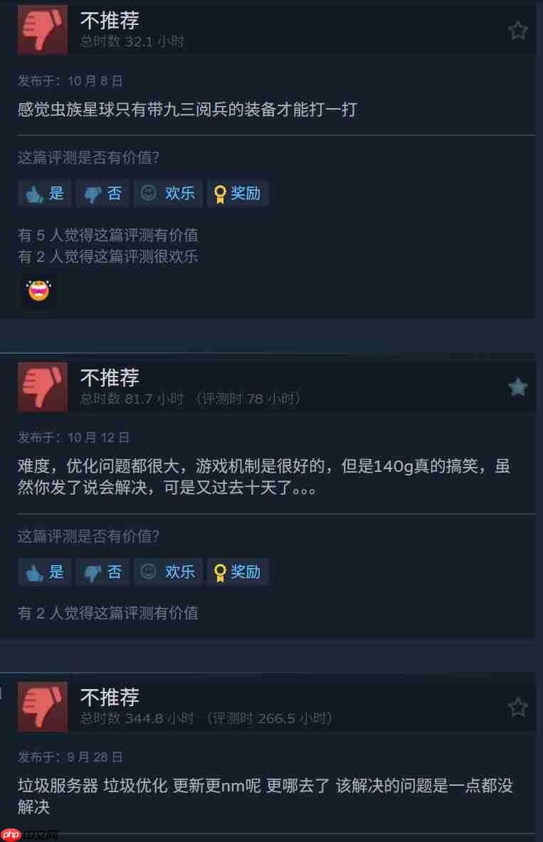 《绝地潜兵2》要出中文配音 Steam遭差评轰炸