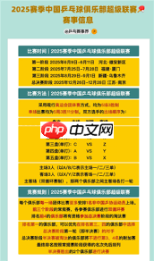 2025乒超联赛赛制规则是什么