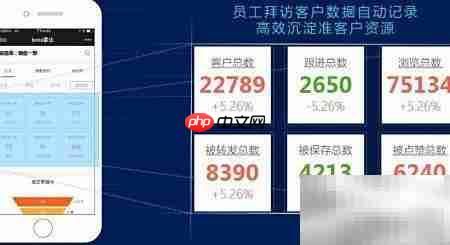 智能商务工具功能解析