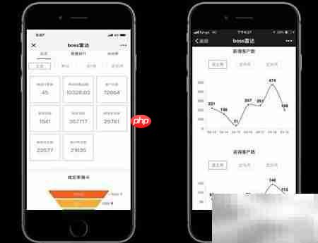 智能商务工具功能解析