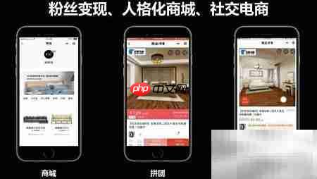 智能商务工具功能解析