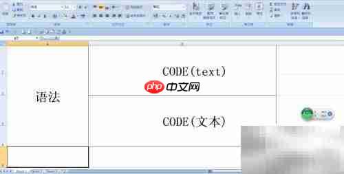 CODE函数使用技巧