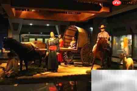 大庆必去的8大景点推荐