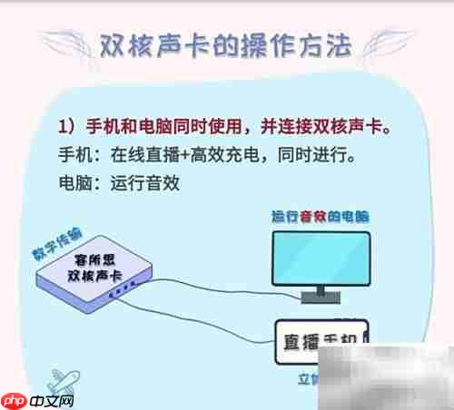 手机直播声卡立体声实现技巧
