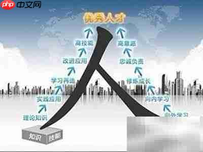 提升基层医疗效率的五大策略