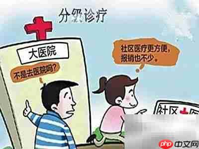 提升基层医疗效率的五大策略