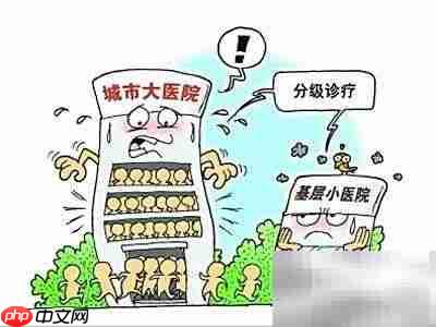 提升基层医疗效率的五大策略