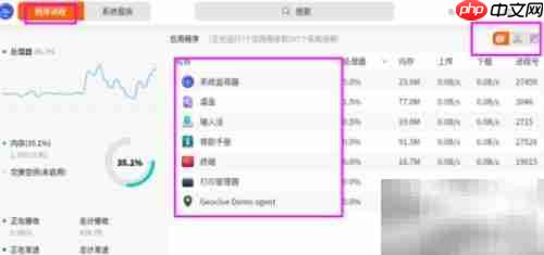 deepin20结束进程方法