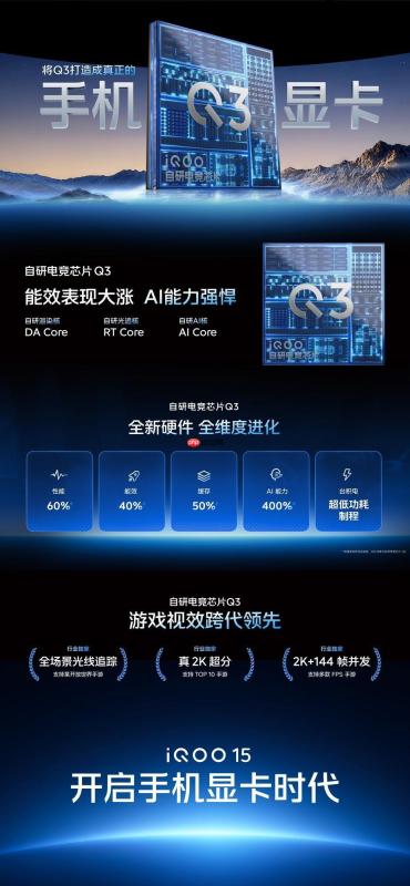iQOO 15 旗舰双芯重构手游体验 移动电竞进入“真显卡时代”
