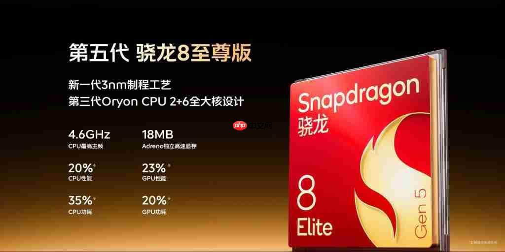 iQOO 15 旗舰双芯重构手游体验 移动电竞进入“真显卡时代”