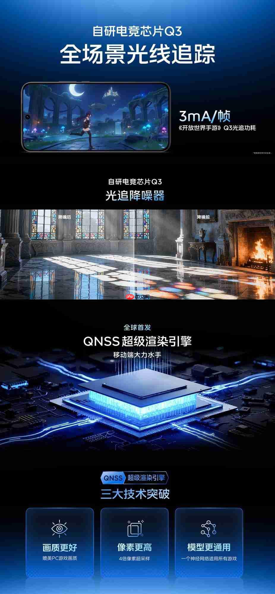 iQOO 15 旗舰双芯重构手游体验 移动电竞进入“真显卡时代”